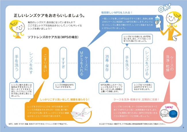 正しいレンズケア