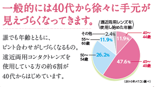 プレミオ遠近の図.png