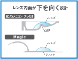 スマートタッチパッケージ (小).png