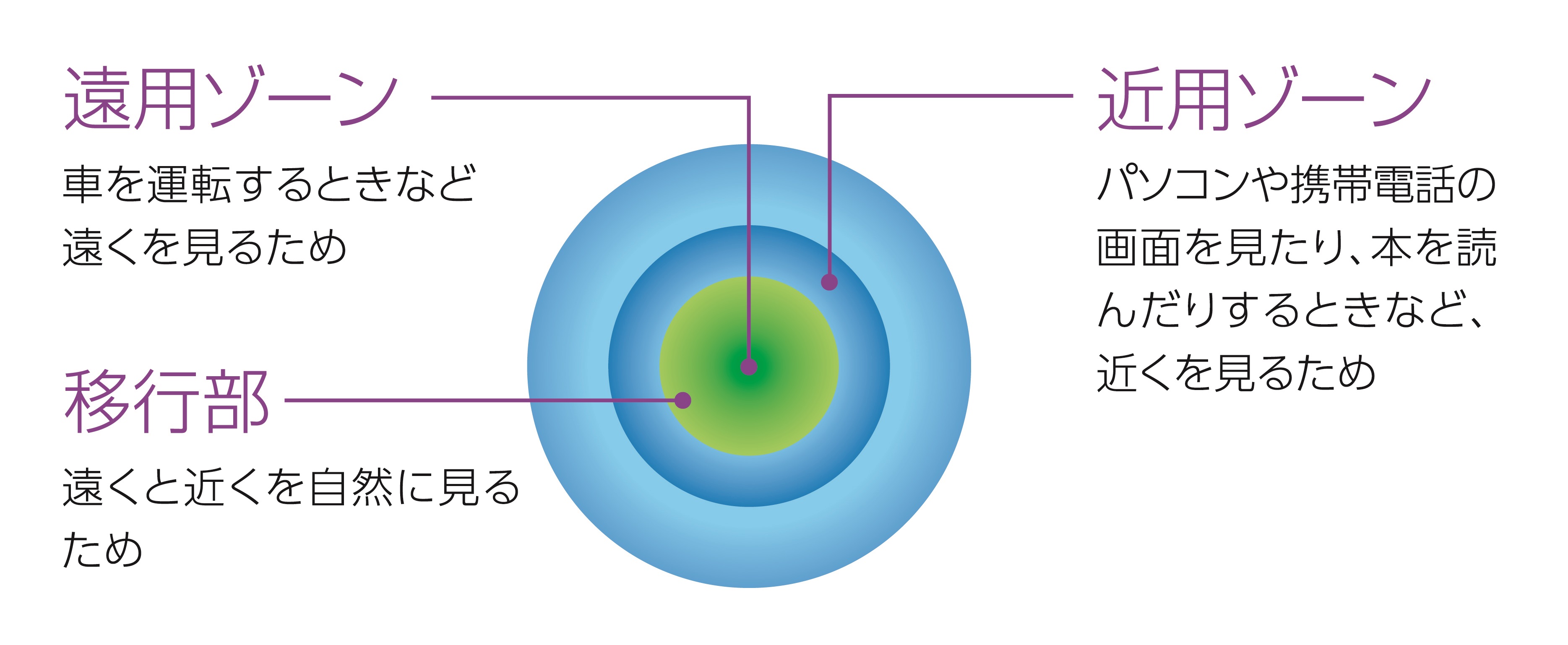 ＭＦＺレンズ設計図.jpg