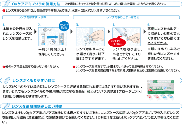 アミノソラ使用方法.gif