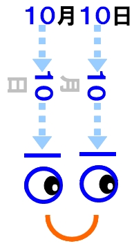 眼の愛護デー.jpg