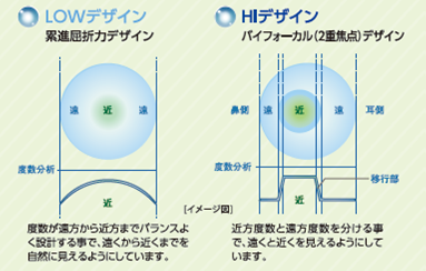 無題プレミオＢＦ③.png