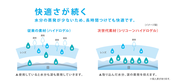 シリコーン.pngのサムネイル画像