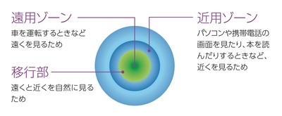 MFZレンズ設計図.jpg