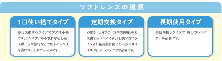 https://www.menicon-shop.jp/aobadai/%E3%82%BD%E3%83%95%E3%83%88%E3%82%B3%E3%83%B3%E3%82%BF%E3%82%AF%E3%83%88%E3%83%AC%E3%83%B3%E3%82%BA%E3%81%AE%E7%A8%AE%E9%A1%9E.PNG