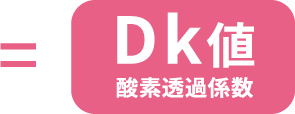 Dk値