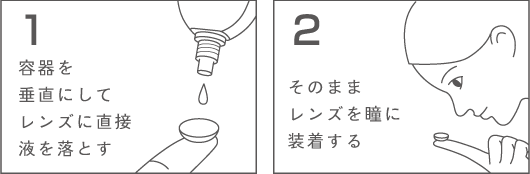 ソース画像を表示