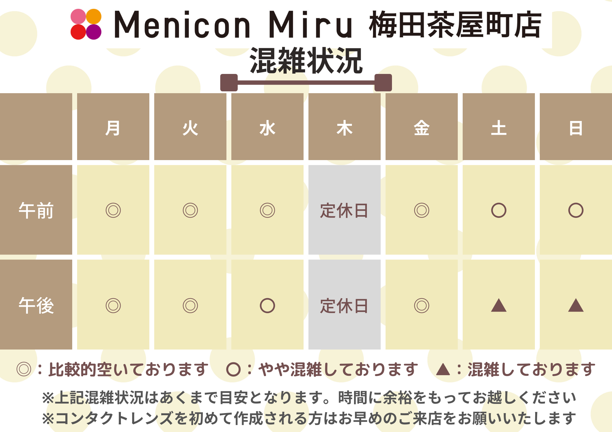 混雑状況（販売店）.png