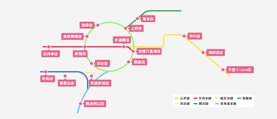 関東エリア　路線図