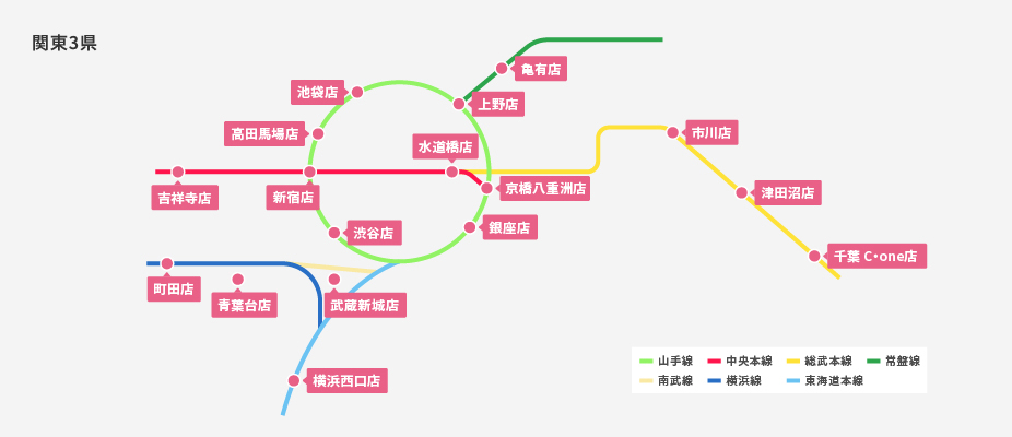 関東エリア　路線図