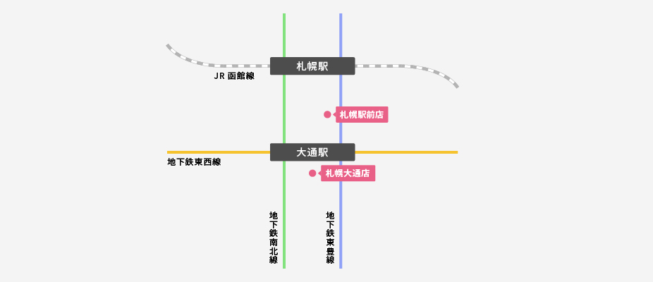 札幌エリア　路線図
