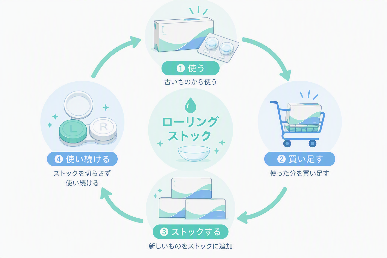 Designer (1).png