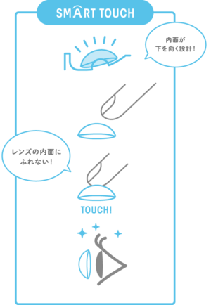 すまーとたっち②.png