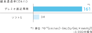 遠近７.gif