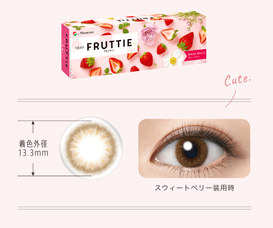 スウィートベリー 外箱 レンズデザイン.png