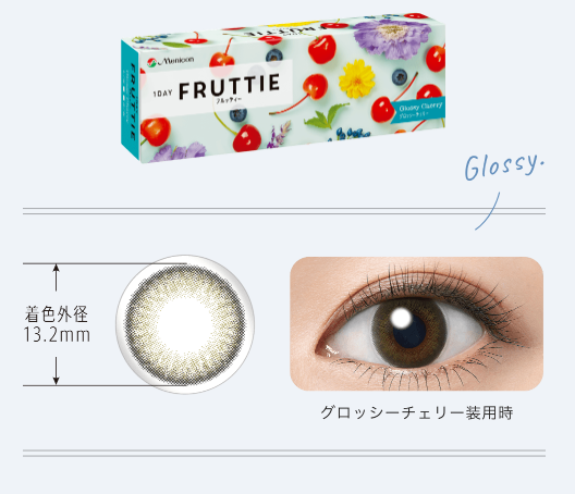 グロッシーチェリー 外箱 レンズデザイン.png