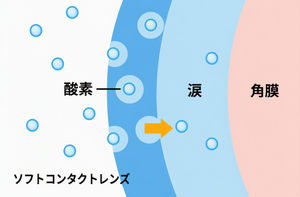 はいどろ.png