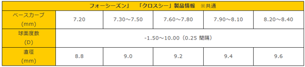 FS規格拡大.png