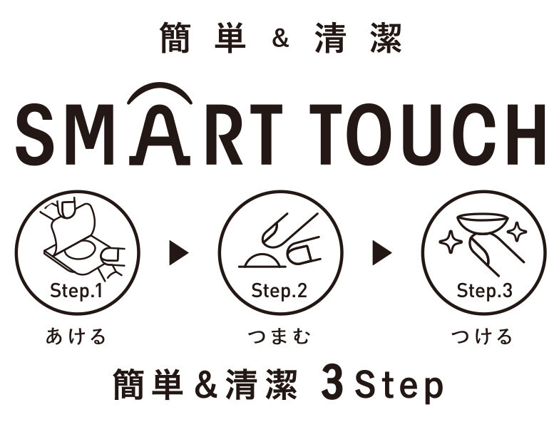スマートタッチ画像.jpg