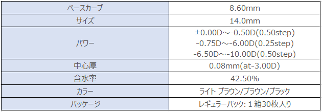 1DAY シエル.png