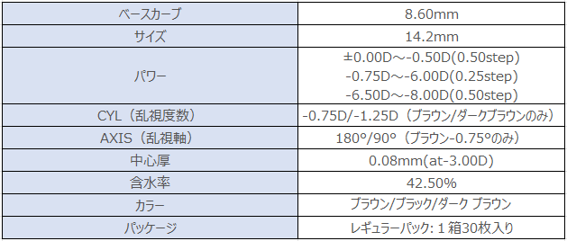 1DAY リアルTC.png