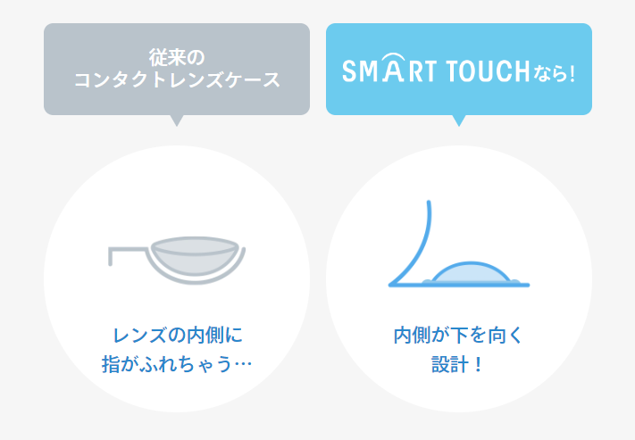 スマートタッチ.png