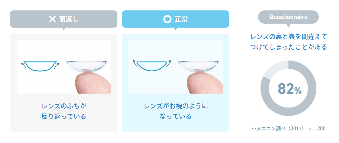 CL裏表.png