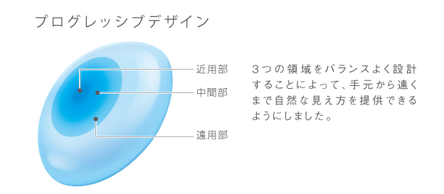 ソース画像を表示