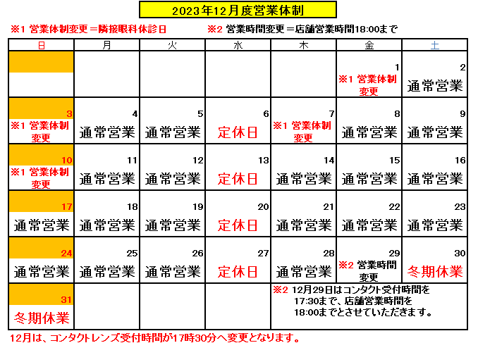 GBP用12月.png