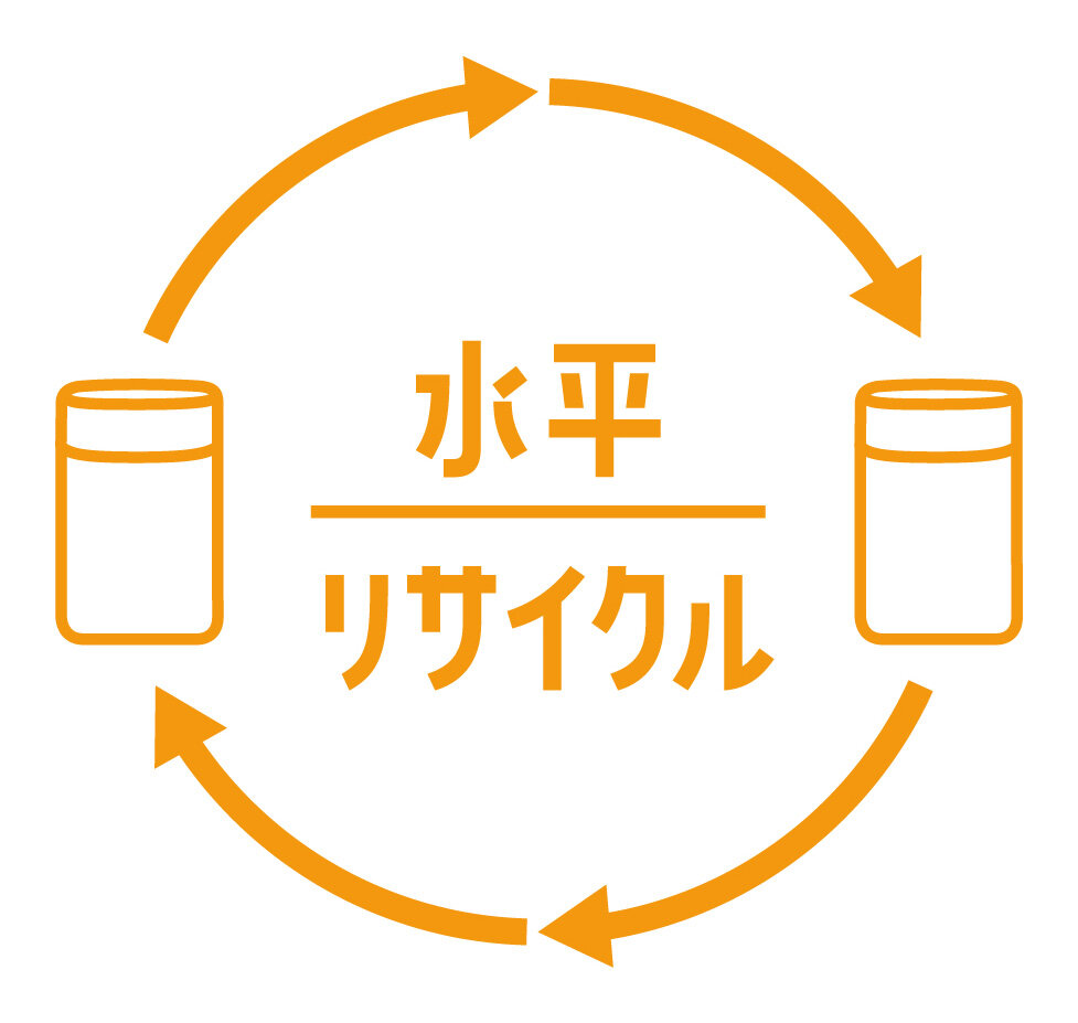 水平リサイクル.jpg