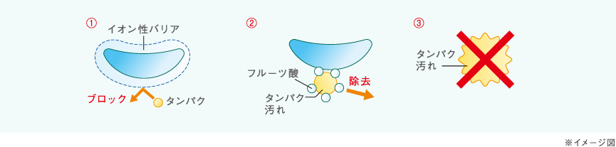 アクアモア資料(3).jpg