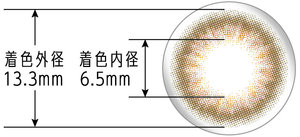 sweetberry_diameter.jpg