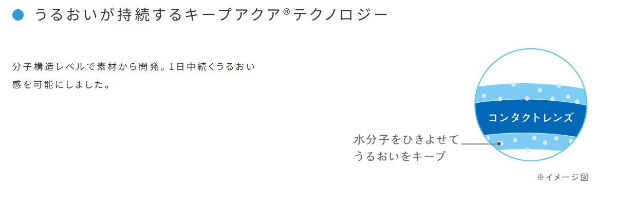 プレミオ遠近‗特徴②.jpg