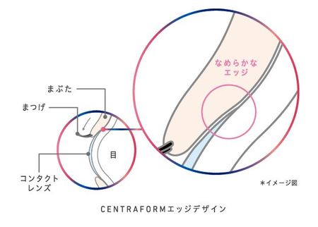 エッジデザイン.JPG