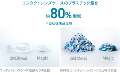 Magicケースのプラ量比較.webp