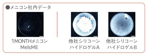 MelsME 汚れがつきにくい表面処理.jpg