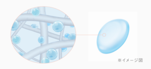 MelsME キープアクアテクノロジー.PNG