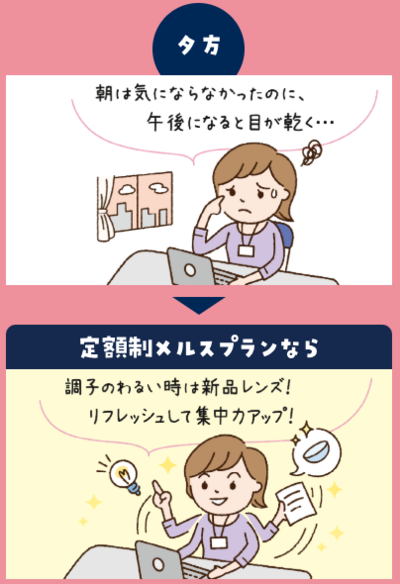 レンズの調子が気になる時は、無理せず新しいコンタクトレンズにチェンジ！ 追加費用も心配なし！.png
