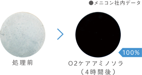 アミノソラ　タンパク洗浄効果.webp