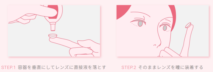 メニコンフィット　使い方.png