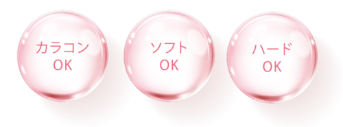 フィット　すべてのレンズに使用可能.png