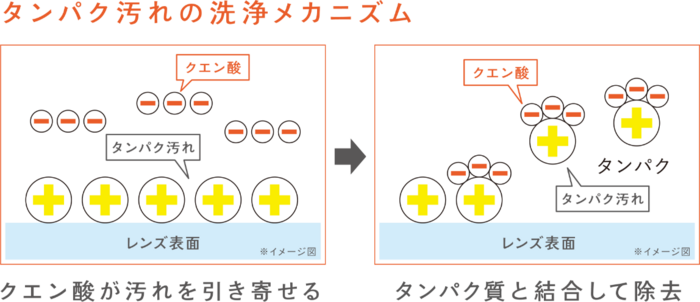 feature_02_img.png