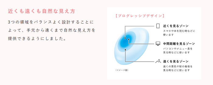 ReiMFレンズデザイン.PNG