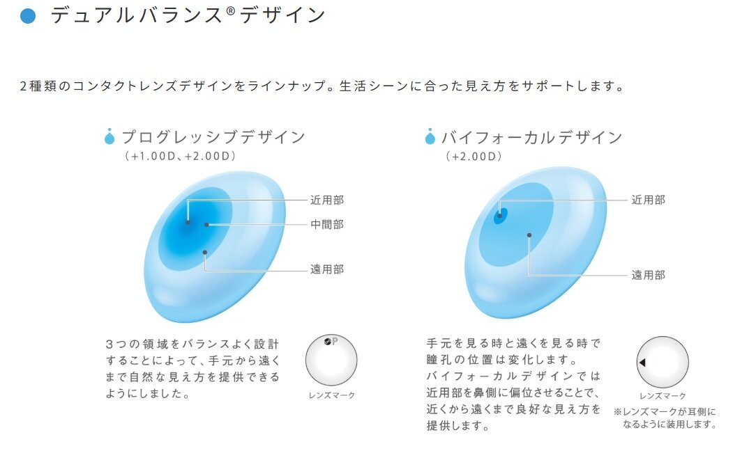プレミオ遠近‗特徴①.jpg