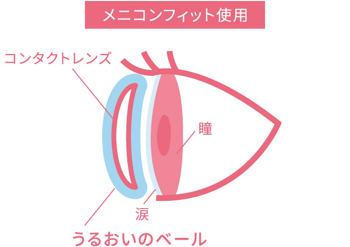 features02_img02.webp