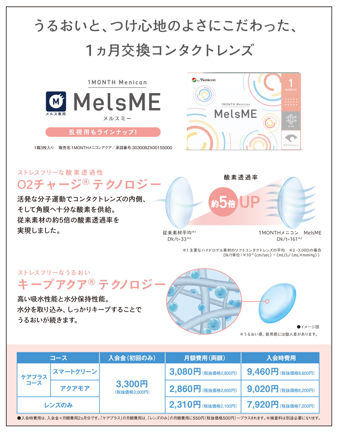 MelsME_02.jpg