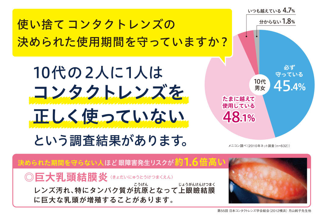 レンズ期限.jpg