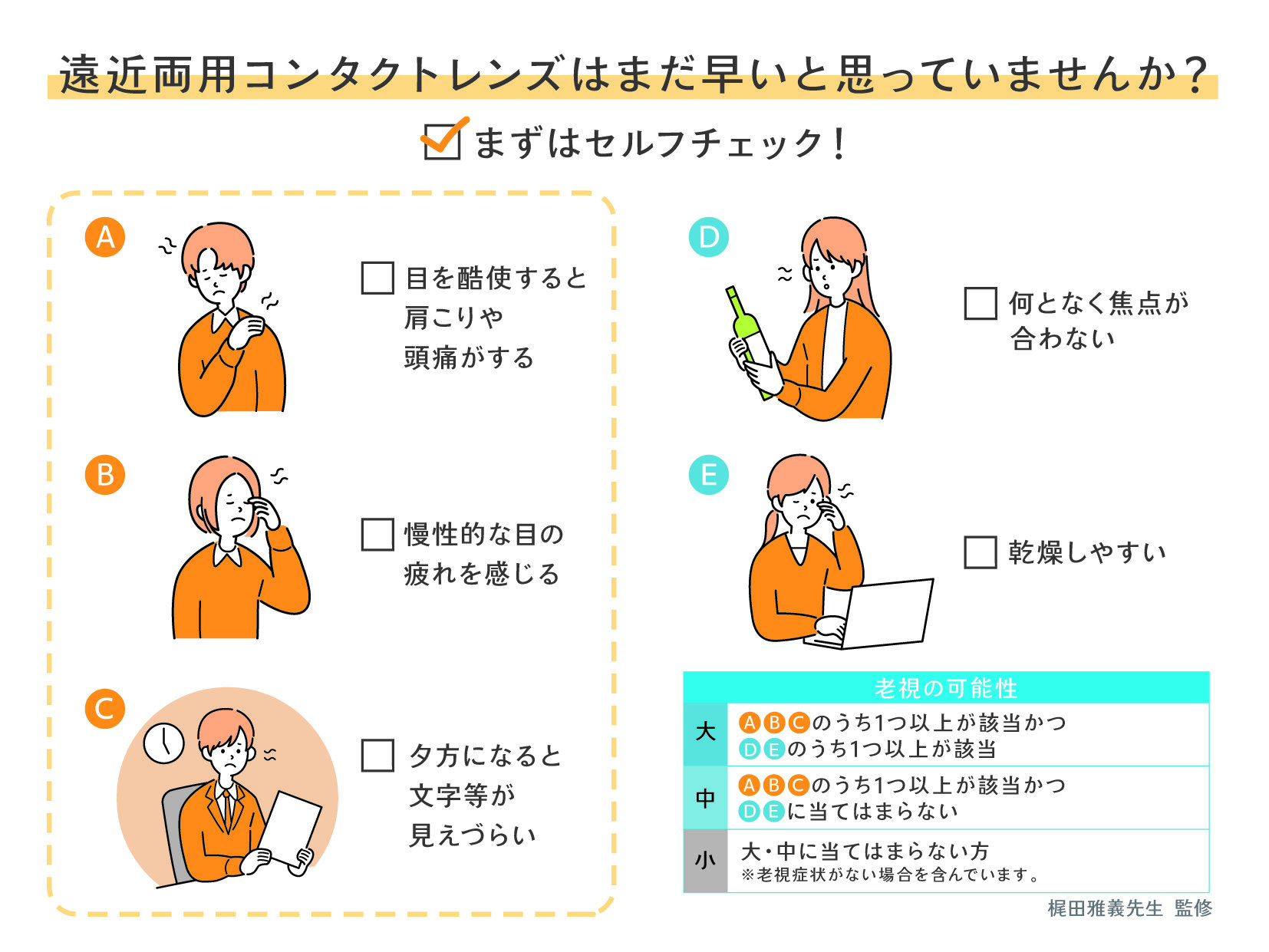 ラクティブチェック.jpg