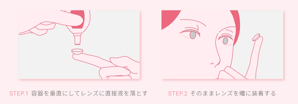 スクリーンショット フィット使い方.png